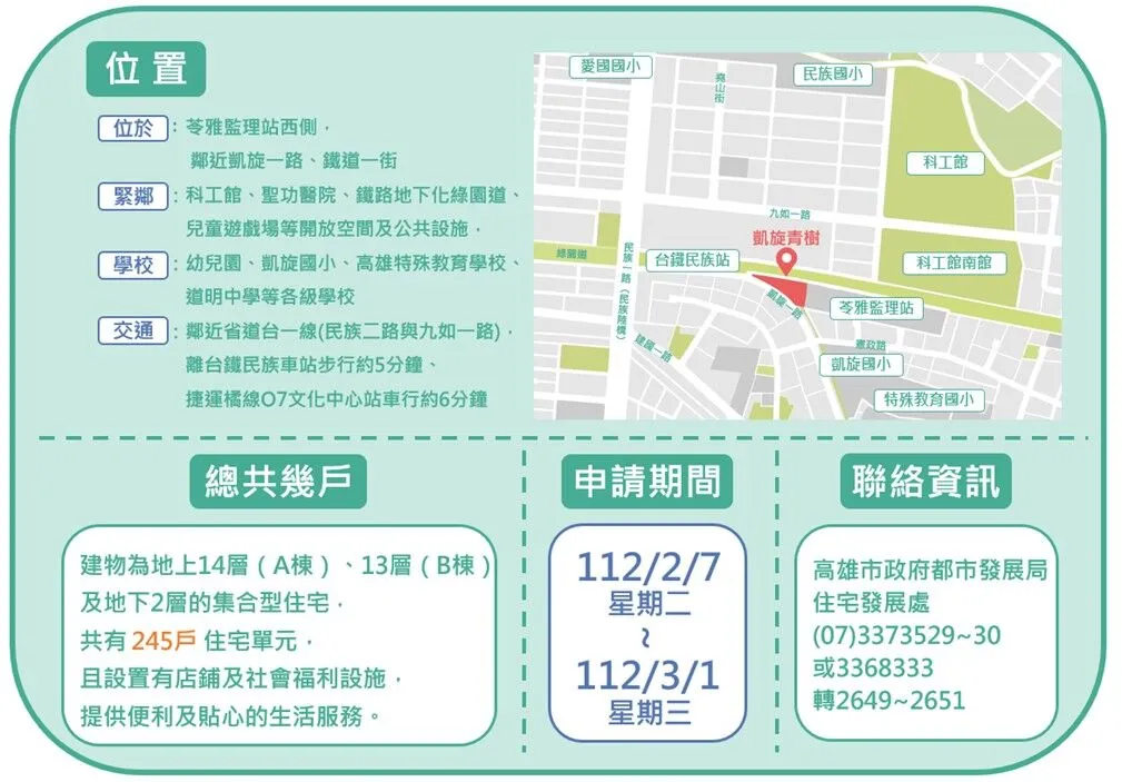 alt 高雄凱旋青樹社會住宅位置資訊